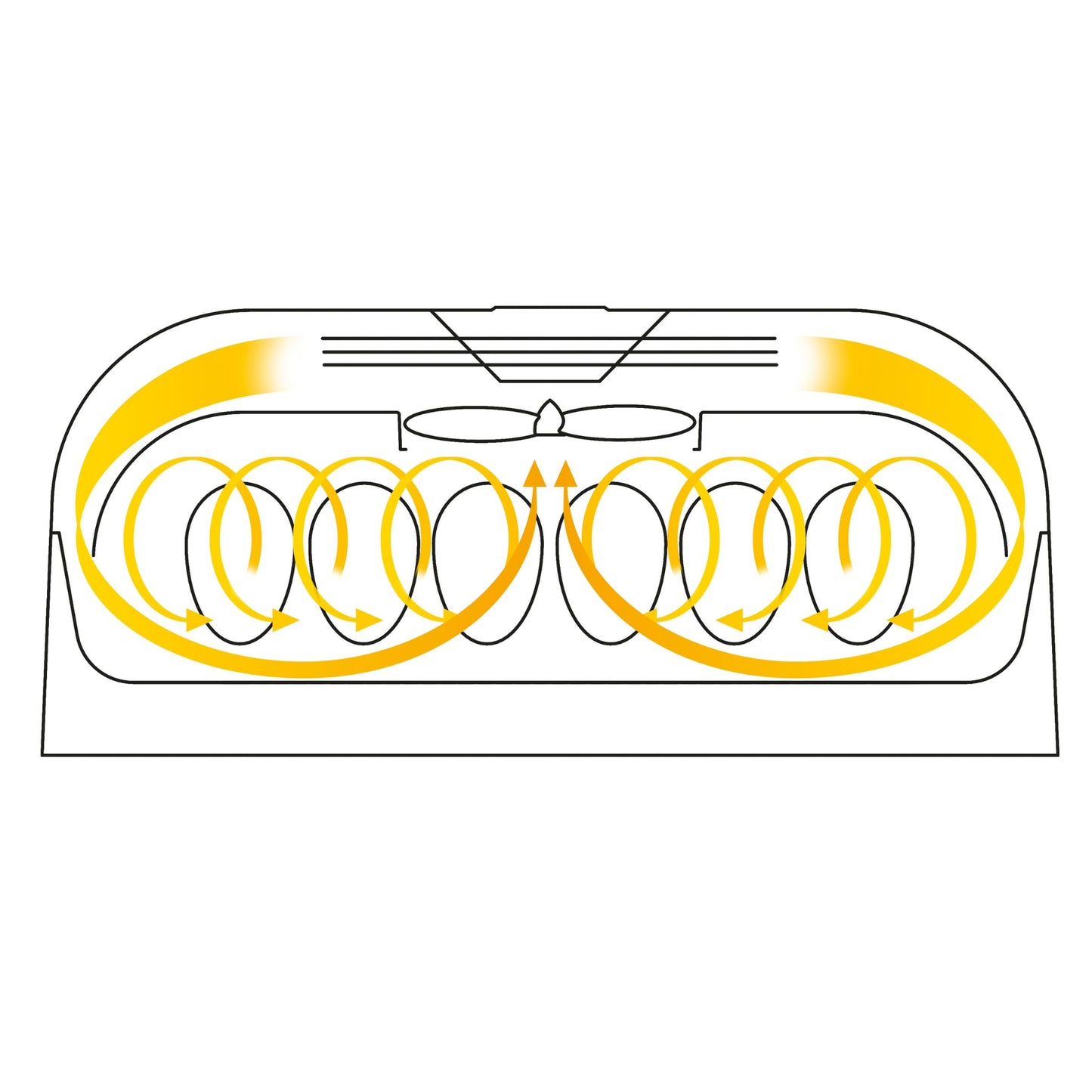Rugemaskin Brinsea Ovation 28 Advance - Automatisk Vendning